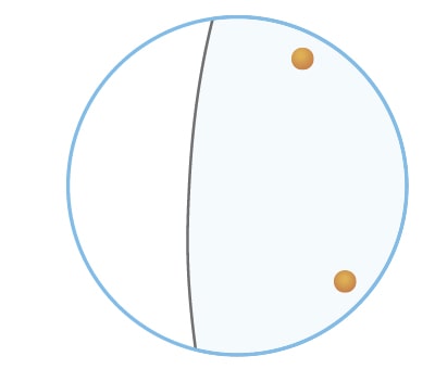 ホワイトニング後の図